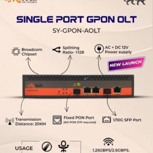 SYROTECH 1 PORT GPON OLT WITH SFP